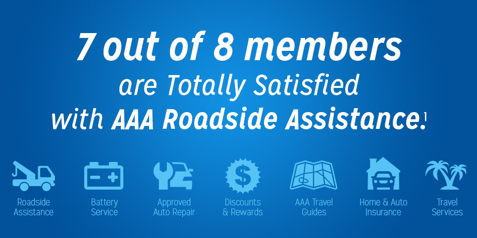 Aaa Membership Benefits Cost Services Roadside Assistance Plans